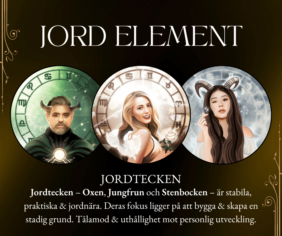 Alla stjärntecken som är jord element i samma bild. Oxen, Jungfrun och Stenbocken som är jordtecken är i mitten av bilden, med en kort beskrivning under.