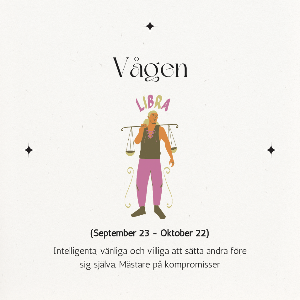 Vågen illustration.